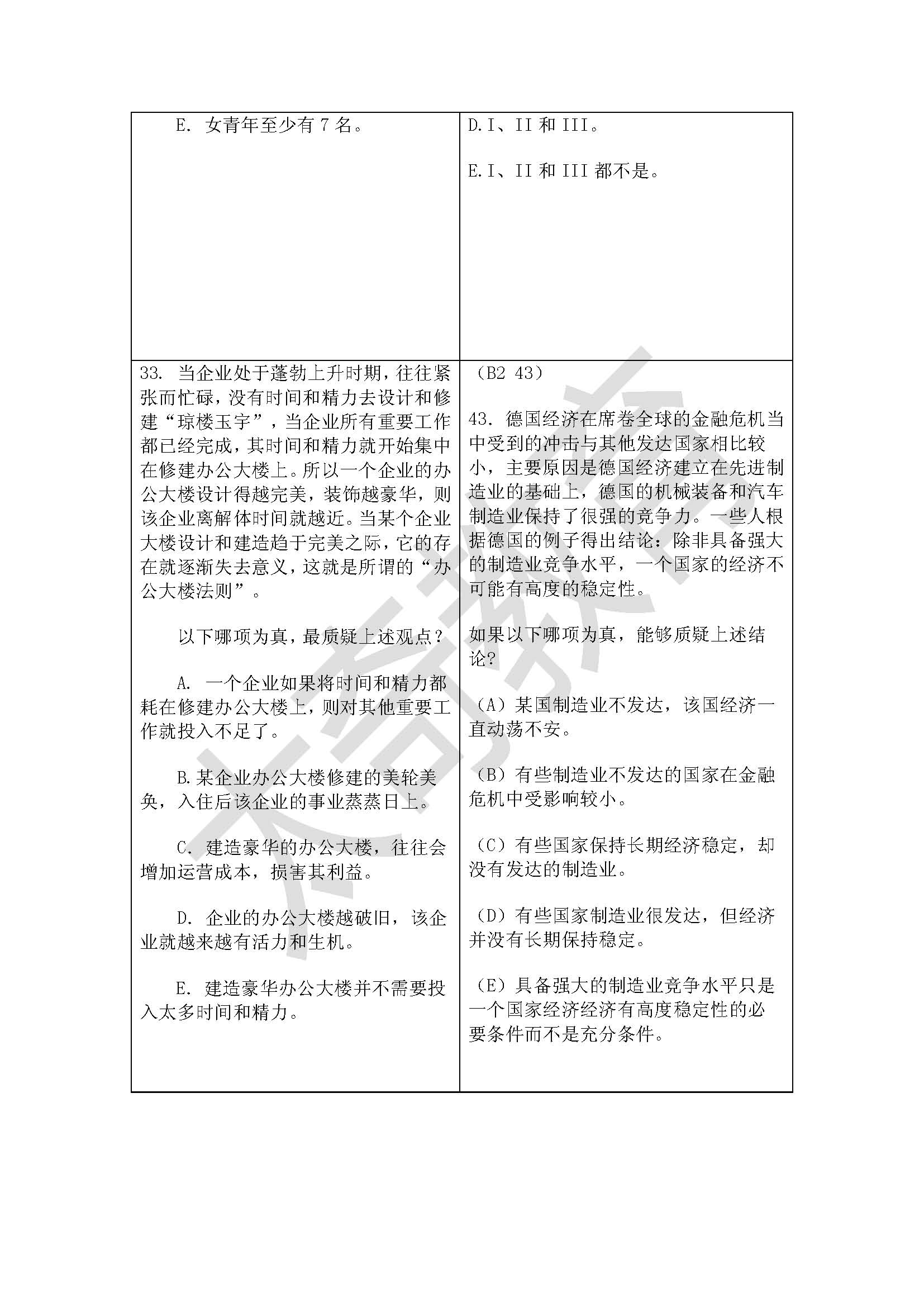 祝賀太奇2015管理類聯考邏輯直接命中44分